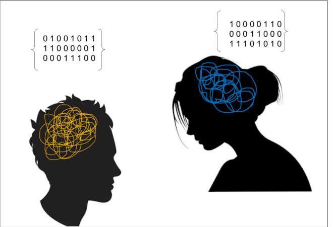 المنهج اللاأدري