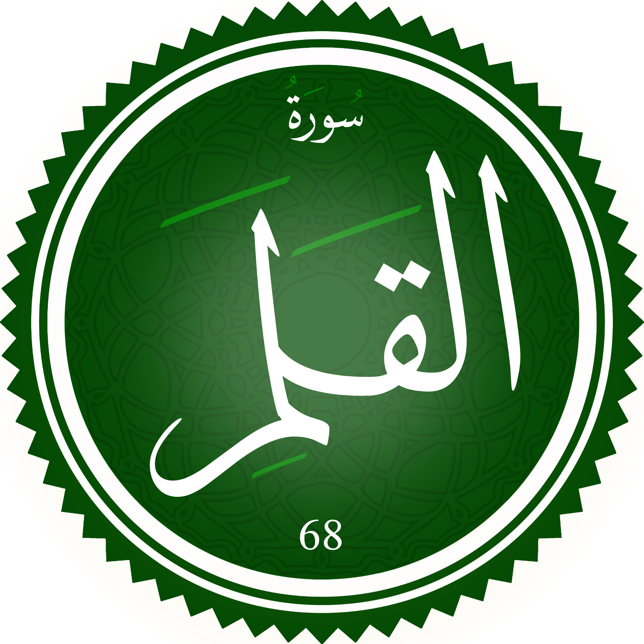 سبب نزول سورة القلم