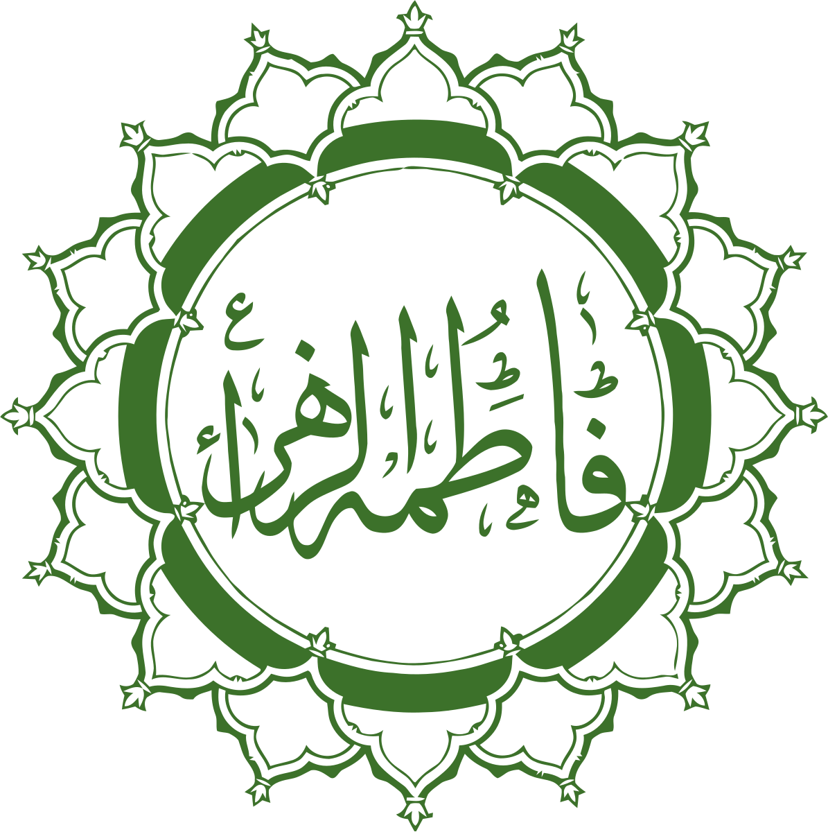 قبر فاطمة الزهراء